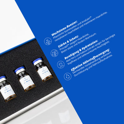 Links stehen drei kleine Fläschchen der Dr. Balwi Meso Therapie aus dem Dr. Balwi Shop mit blauen Verschlüssen in einer mit Schaumstoff ausgekleideten Box. Auf der rechten Seite sind in deutscher Sprache auf blauem Hintergrund Symbole für Haarwachstum, weniger Haarausfall, Kraft, Feuchtigkeit und Nährstoffe abgebildet.