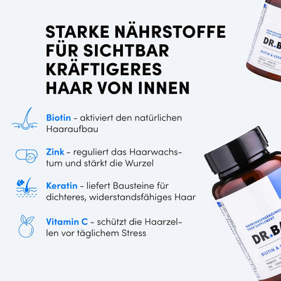 Grafik mit Text: Biotin & Keratin Tabletten von Dr. Balwi Shop - Biotin für das Haarwachstum, Zink für die Wurzeln, Keratin für die Stärke und Vitamin C für den Zellschutz. Ergänzungsflaschen rechts teilweise sichtbar.