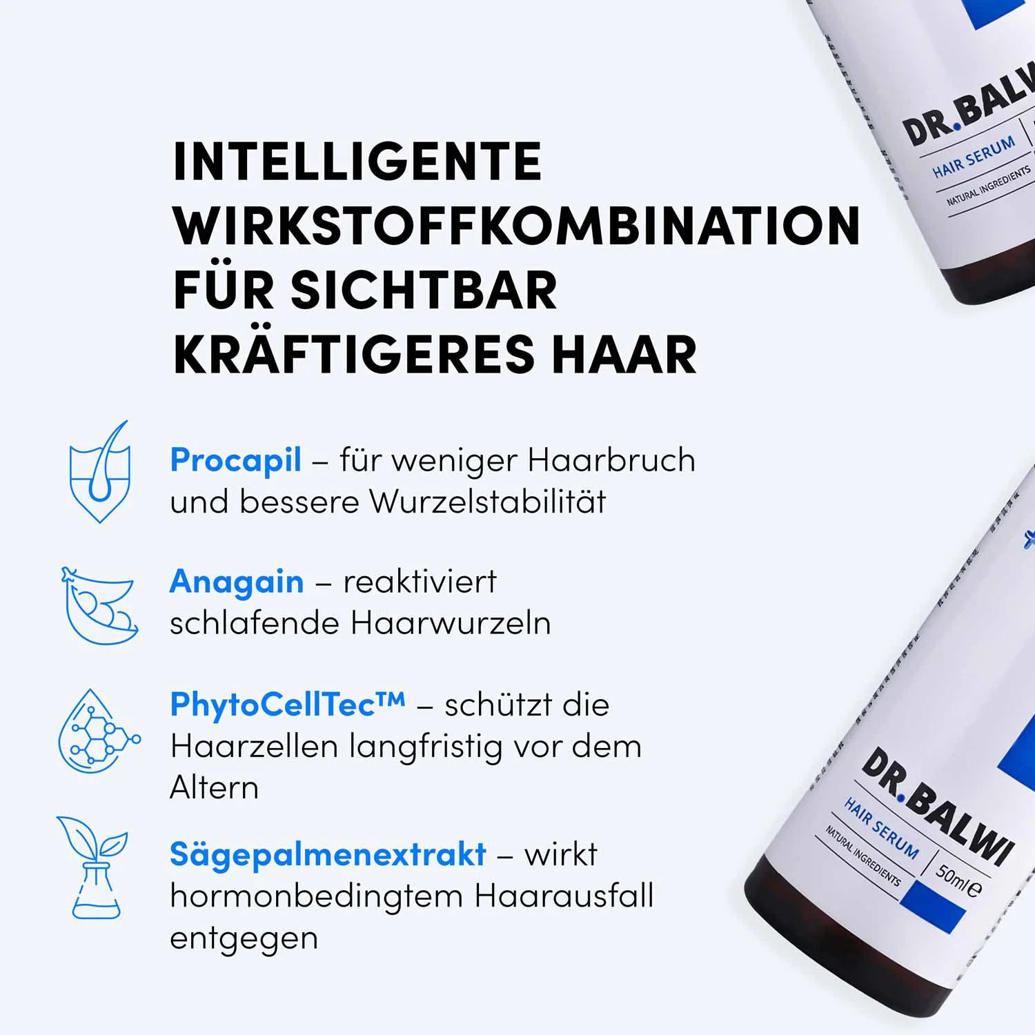 Deutsche Grafik erklärt die Vorteile des Dr. Balwi Hair Serum aus dem Dr. Balwi Shop, mit Icons und Text über Procapil, Anagain, PhytoCellTec und Sägepalmenextrakt für Haarwachstum und gegen Haarausfall. Serumflasche teilweise sichtbar.