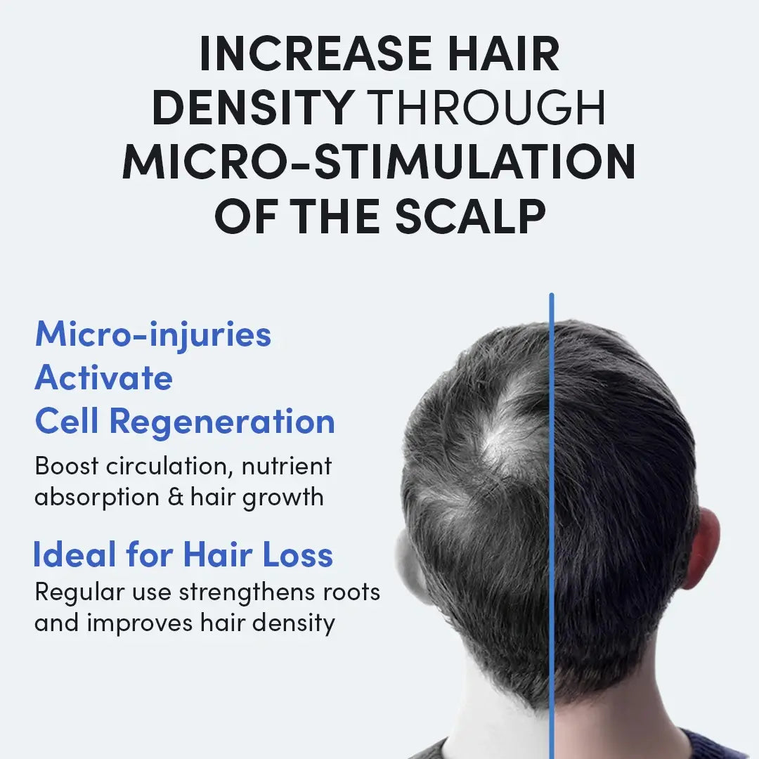 Dr Balwi Dermaroller