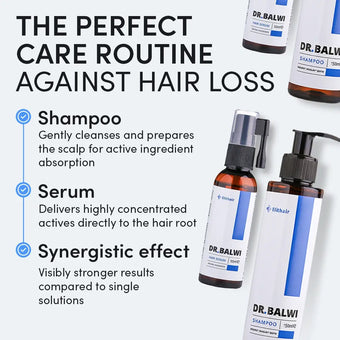 Das Bild zeigt Flaschen mit Haarpflegeprodukten von Dr. Balwi mit einem Text, der eine Routine bei Haarausfall erklärt: Shampoo für eine sanfte Reinigung, Serum für eine gezielte Wirkung und ein Synergieeffekt für stärkere Ergebnisse.