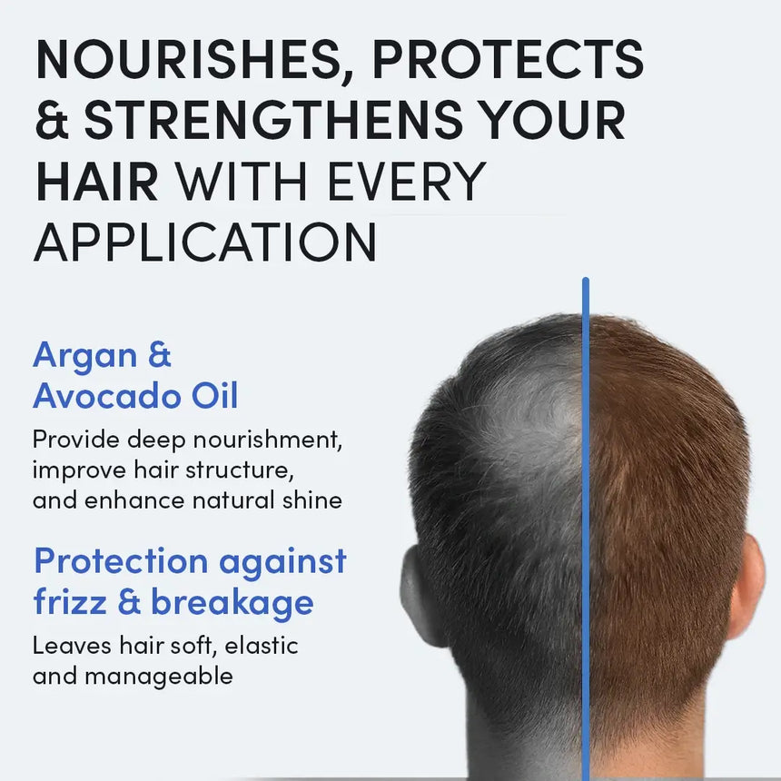 Dr. Balwi Styling &amp; Repair Cream