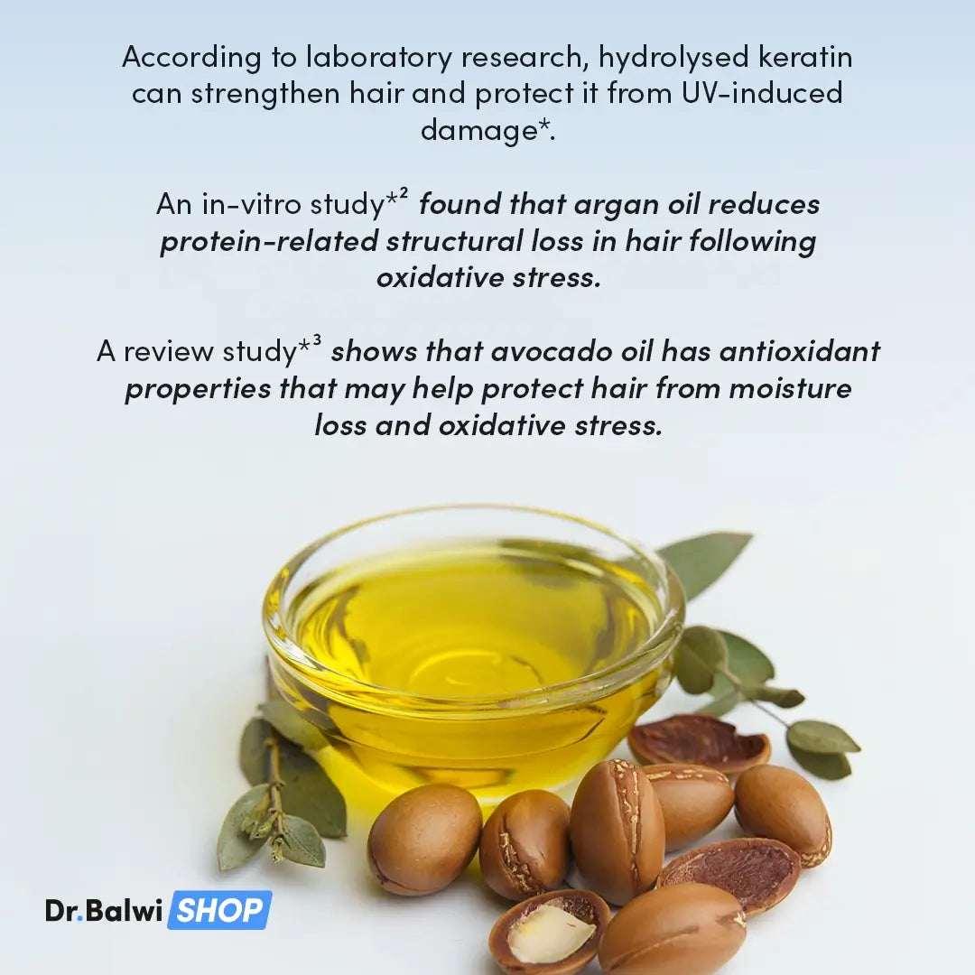 Dr. Balwi Styling &amp; Repair Cream