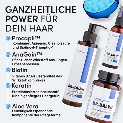 Zu sehen sind Flaschen der „Anti-Haarausfall-Pflegeserie“ von Dr. Balwi Shop sowie ein blaues Kopfhautmassagegerät. Der Begleittext hebt Inhaltsstoffe wie Procapil, AnaGain, Biotin, Keratin und Aloe Vera hervor, die für eine umfassende Haargesundheit sorgen.